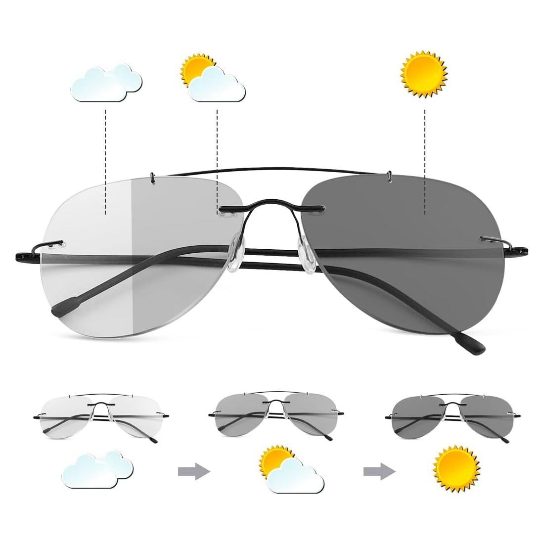 Gafas de sol progresivas MIRYEA fotoquímicas UV400