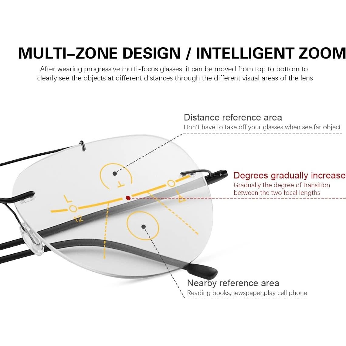 Gafas de sol progresivas MIRYEA fotoquímicas UV400