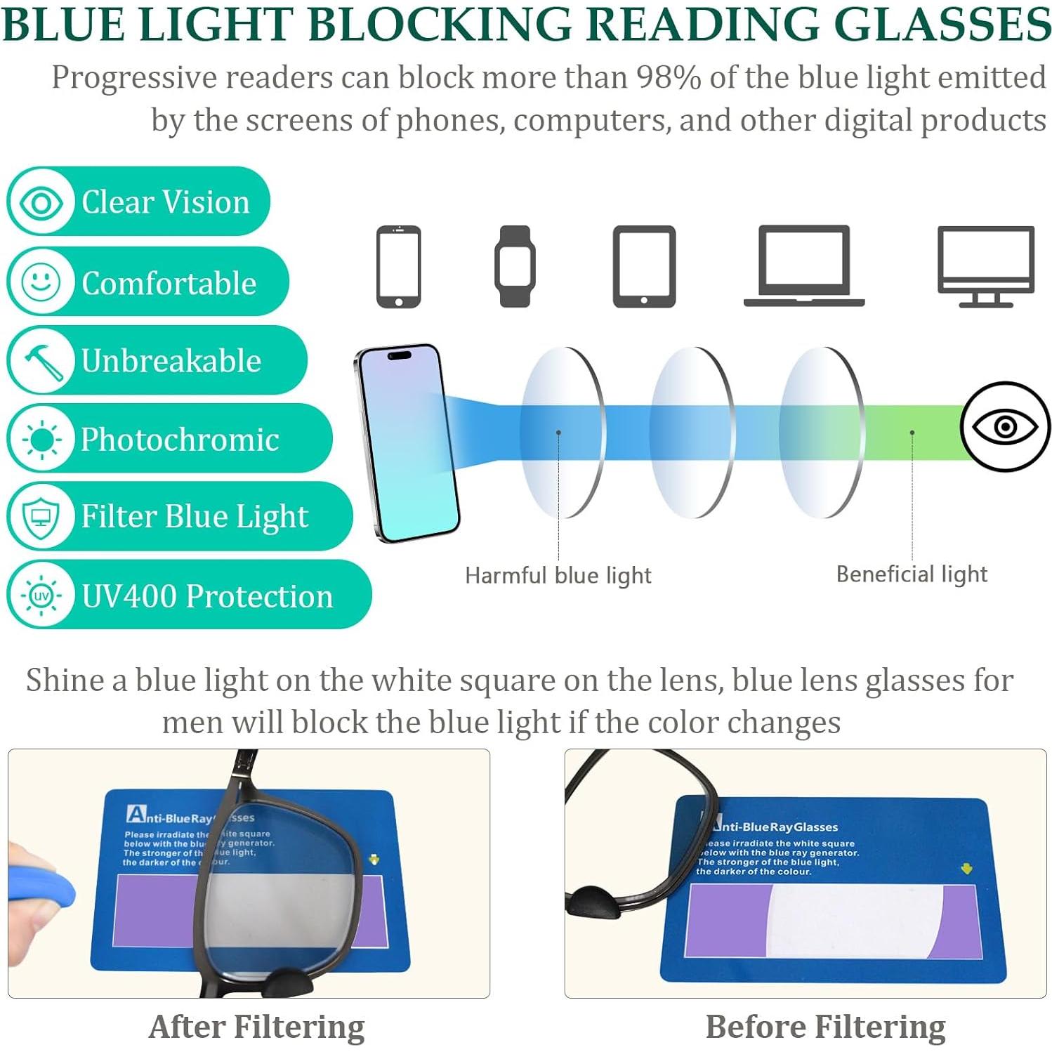 Gafas de lectura progresivas plegables Titanio 1.0x UV400