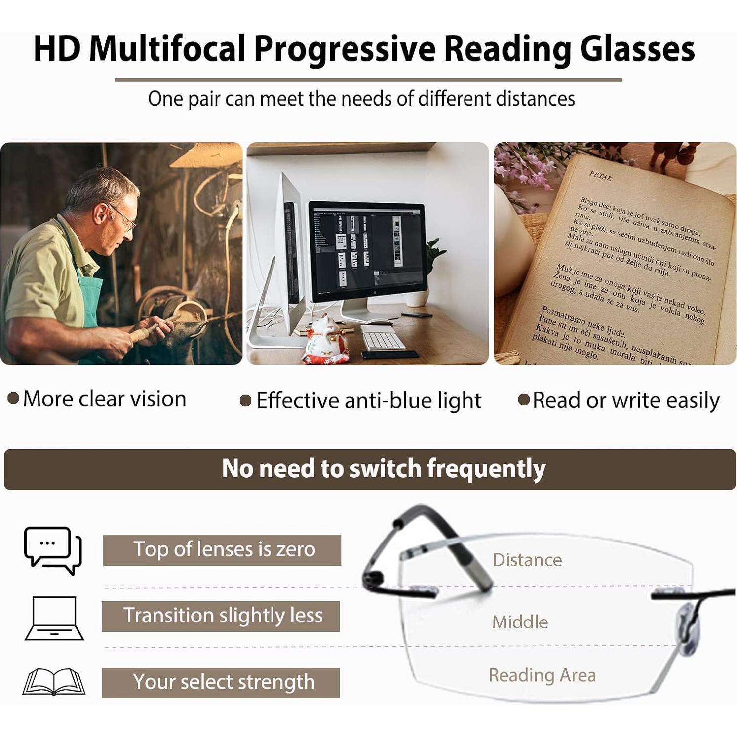 Gafas de lectura multifocales progresivas con bloqueo azul