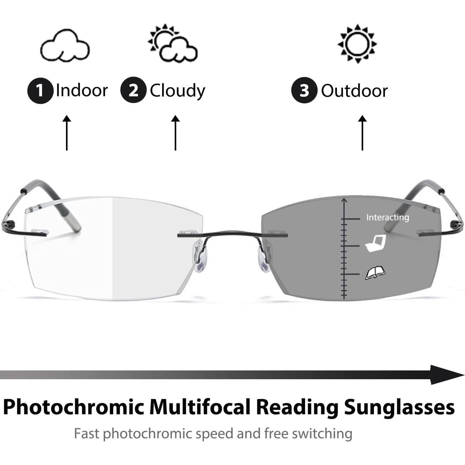 Gafas de lectura multifocales progresivas con bloqueo azul