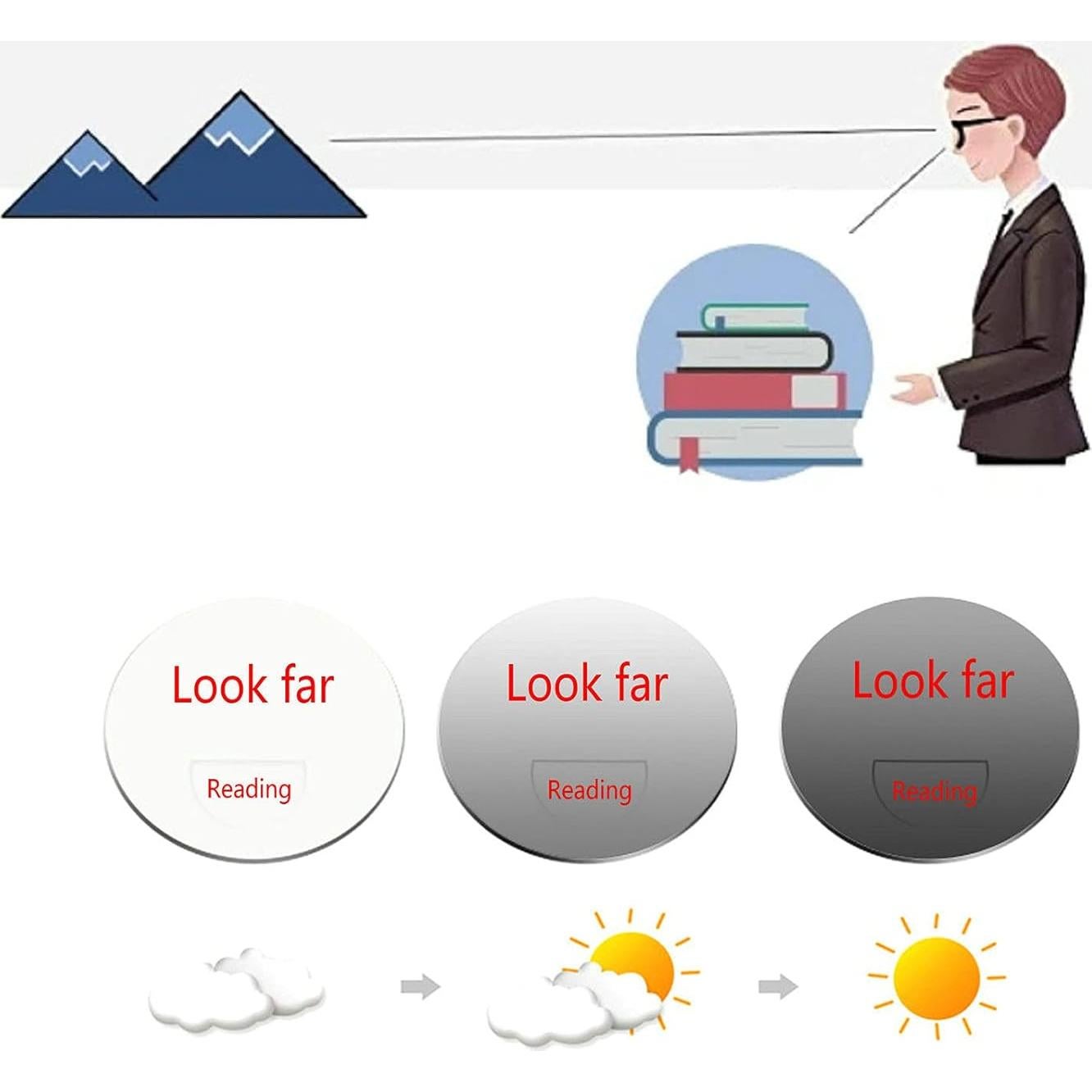 Gafas de lectura bifocales fotoquímicas deportivas - Negro