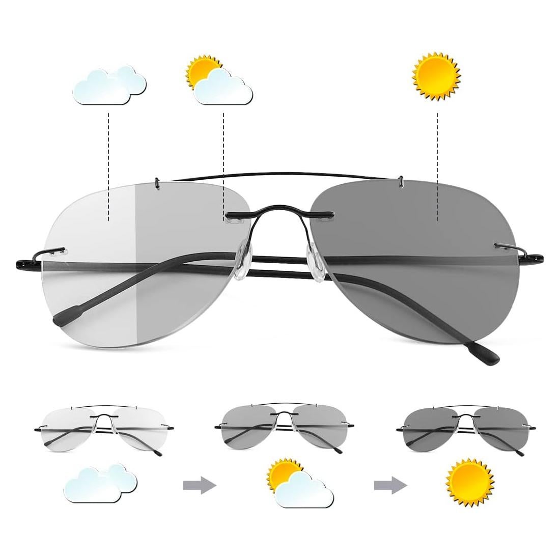 Gafas de lectura progresivas UV400 fotoquímicas 3.0x negras