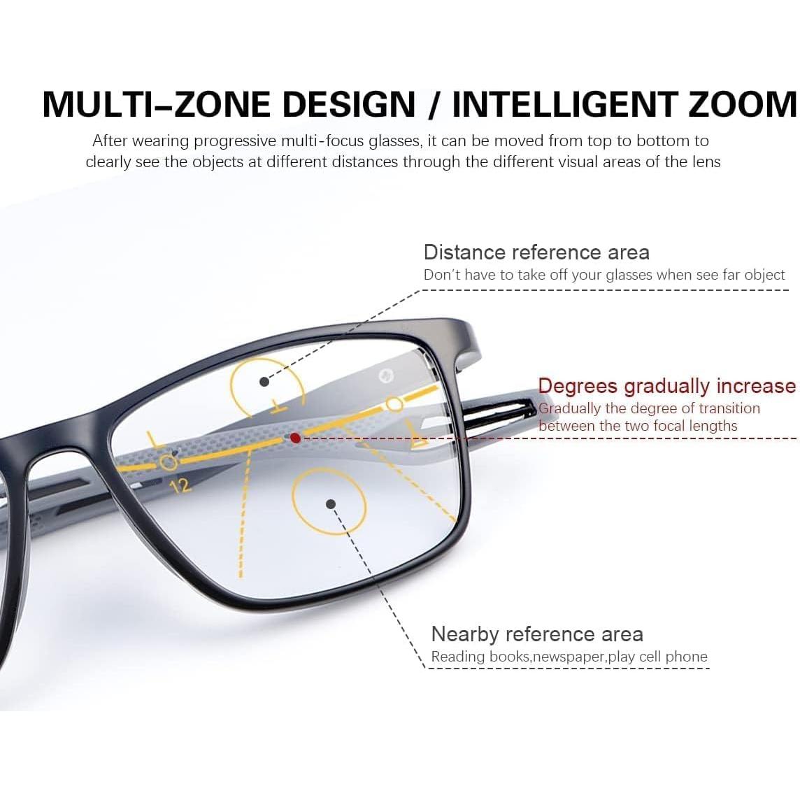 Gafas de lectura progresivas PEEPAI fotoquímicas UV400
