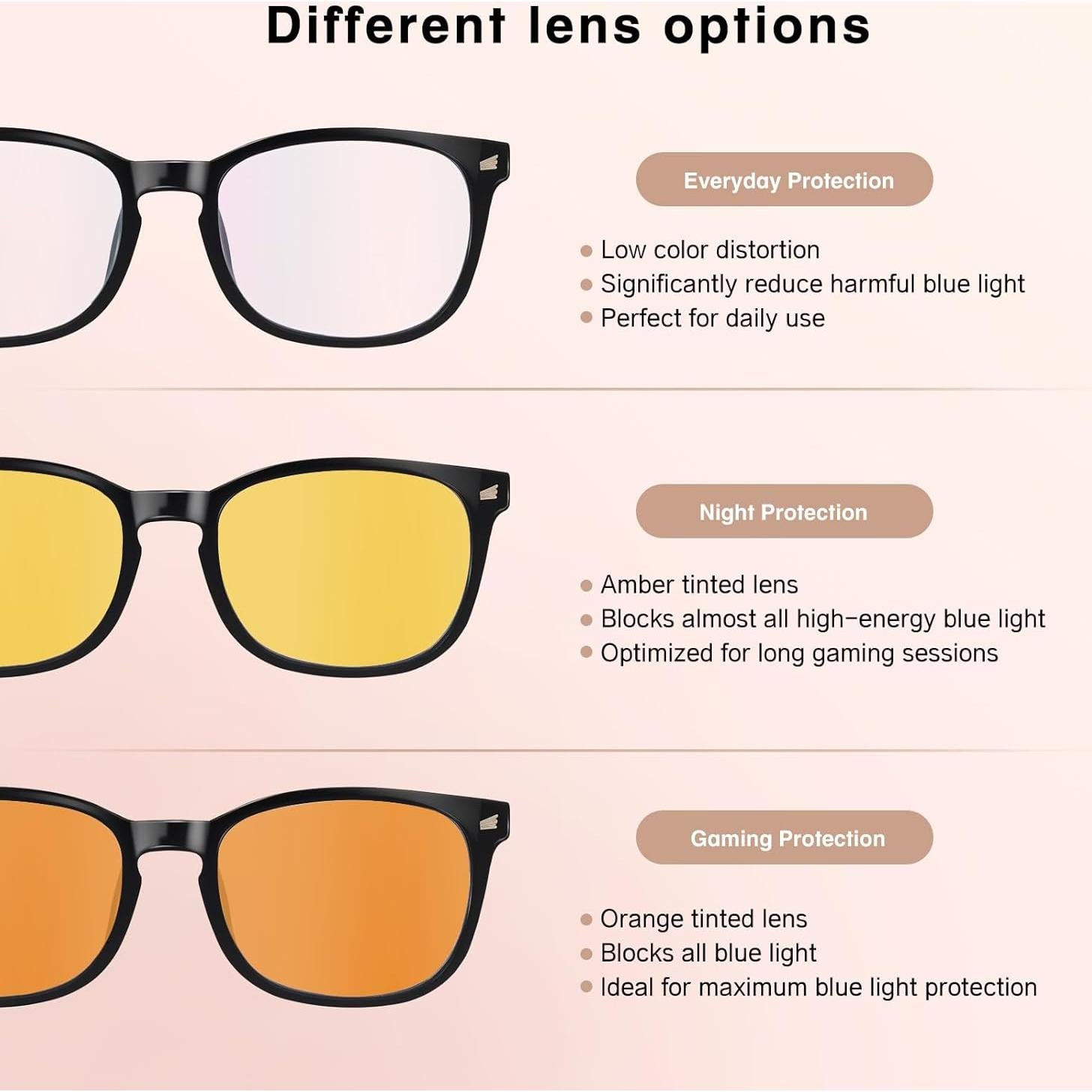 Gafas de Luz Azul Wintoo para Hombre y Mujer UV400