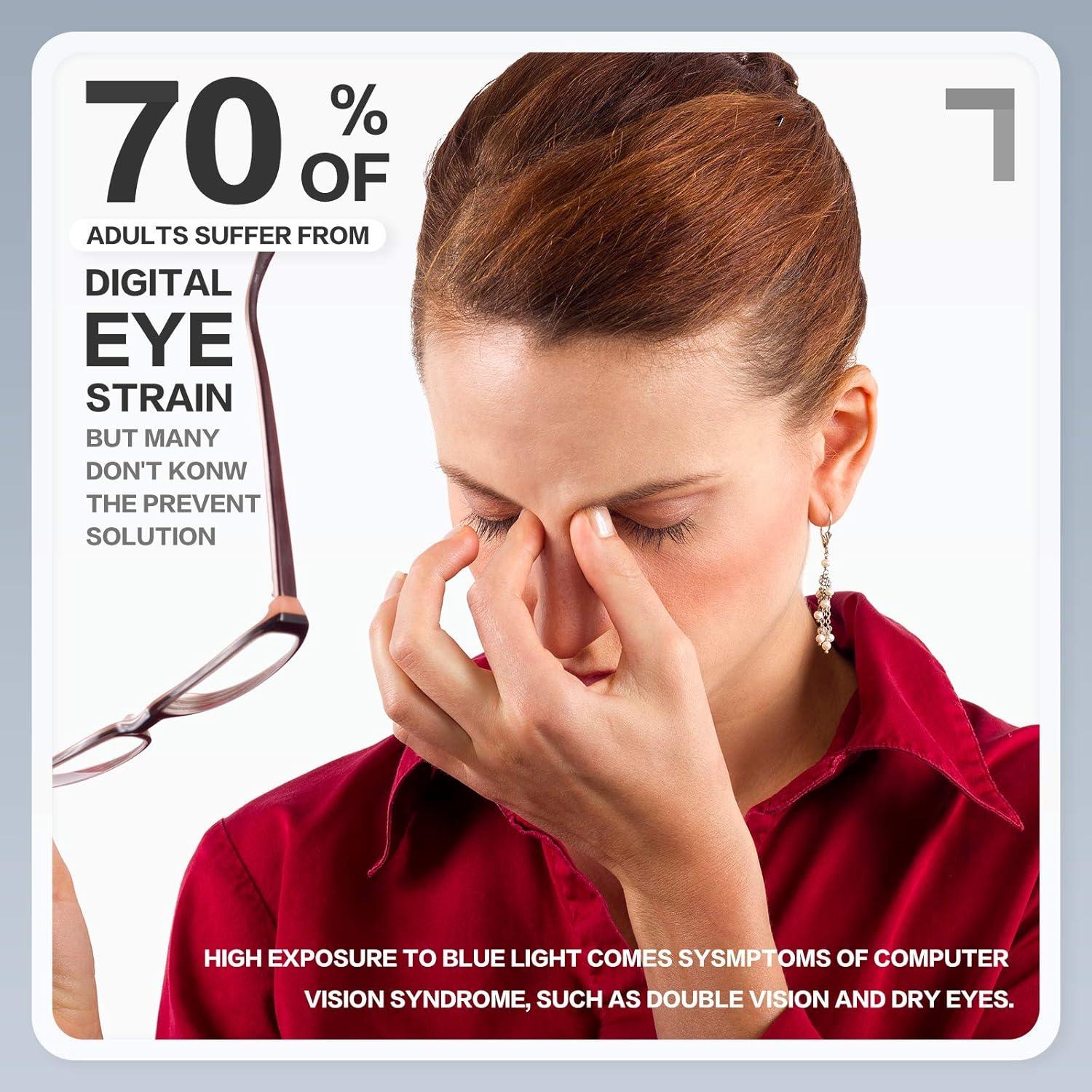 Gafas bloqueadoras luz azul FONHCOO unisex con anti-fatiga