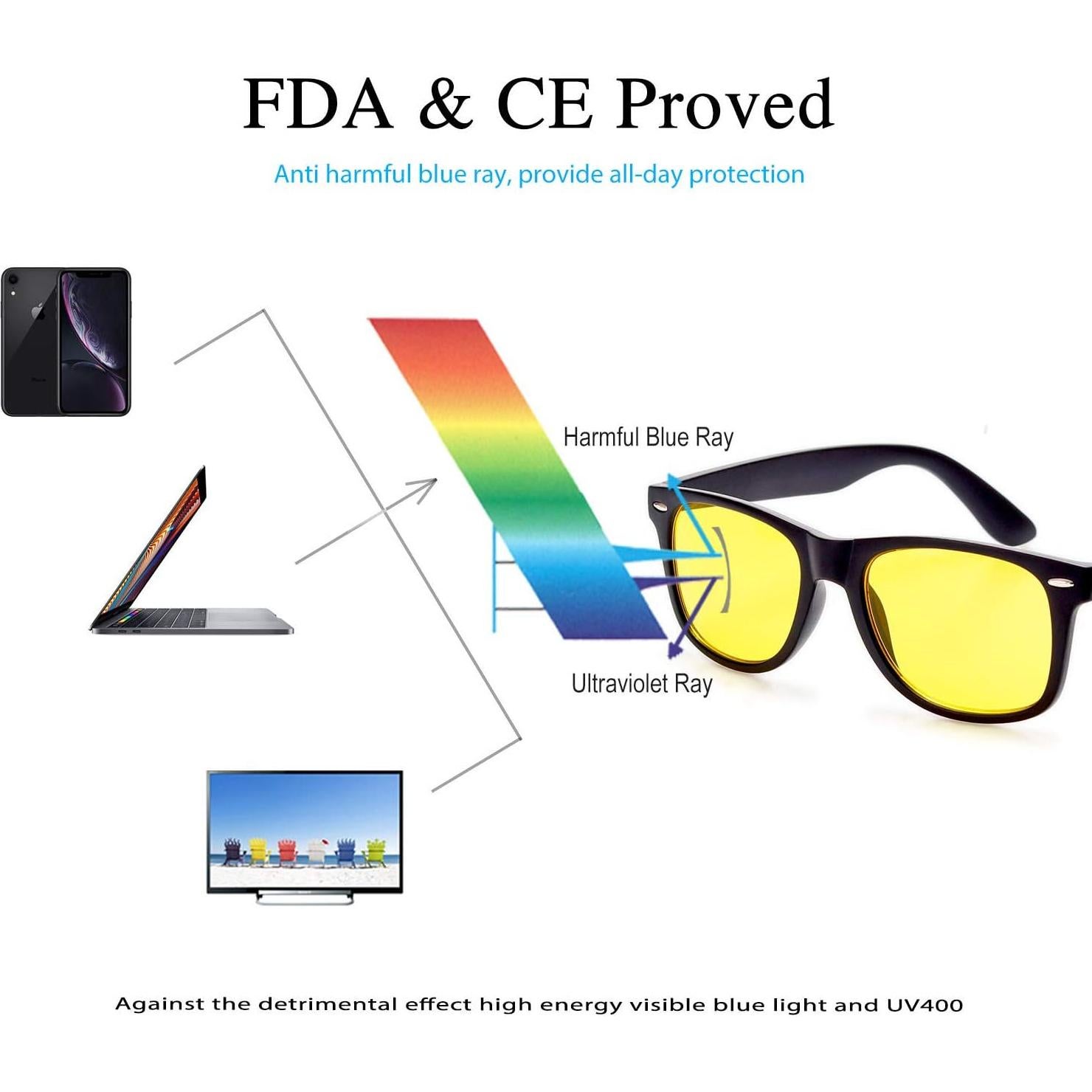 Gafas GY Snail Bloqueo Luz Azul para Juegos - Amarillo