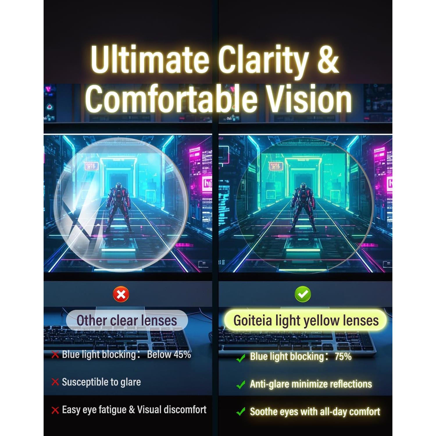 Gafas de luz azul Goiteia amarillas para juegos sin fatiga