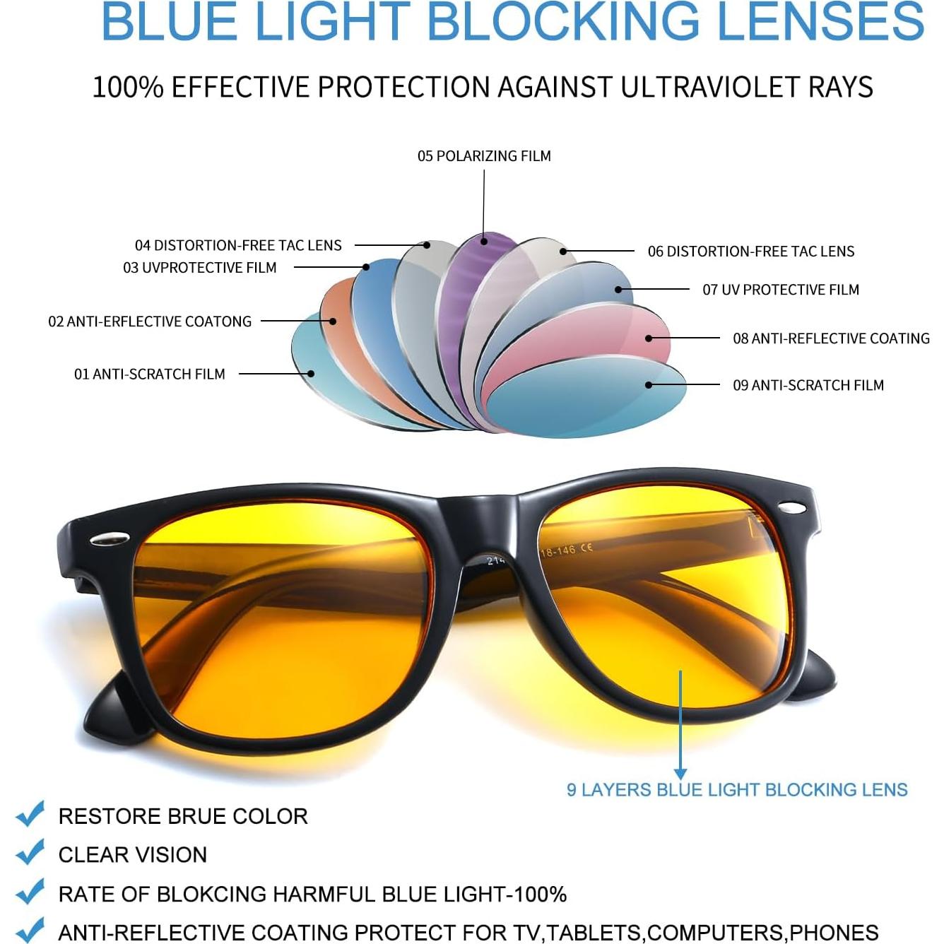 Gafas de Luz Azul Glclrs Cuadradas Amarillas para Adultos