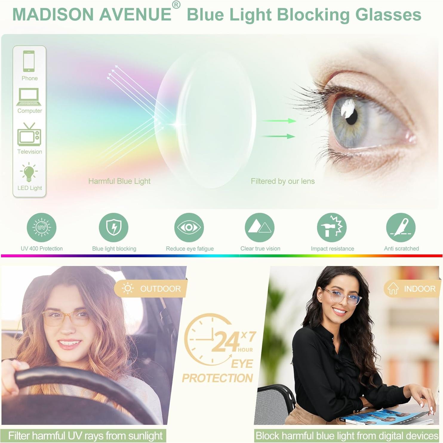 Gafas Bloqueo Luz Azul TR90 Madison Avenue Verde