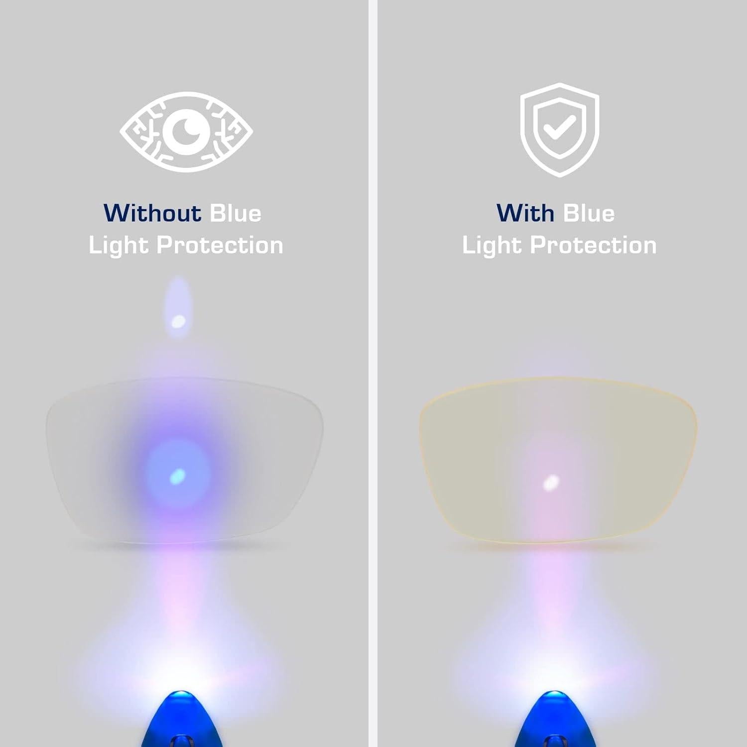 Gafas de lectura Gamma Ray con bloqueo luz azul y UV400