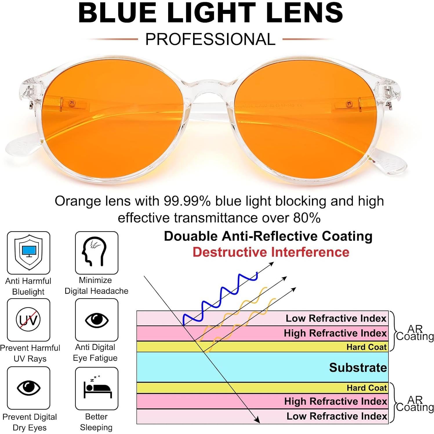 Gafas LIKSMU Bloqueo Luz Azul Naranja 99.99% 52mm