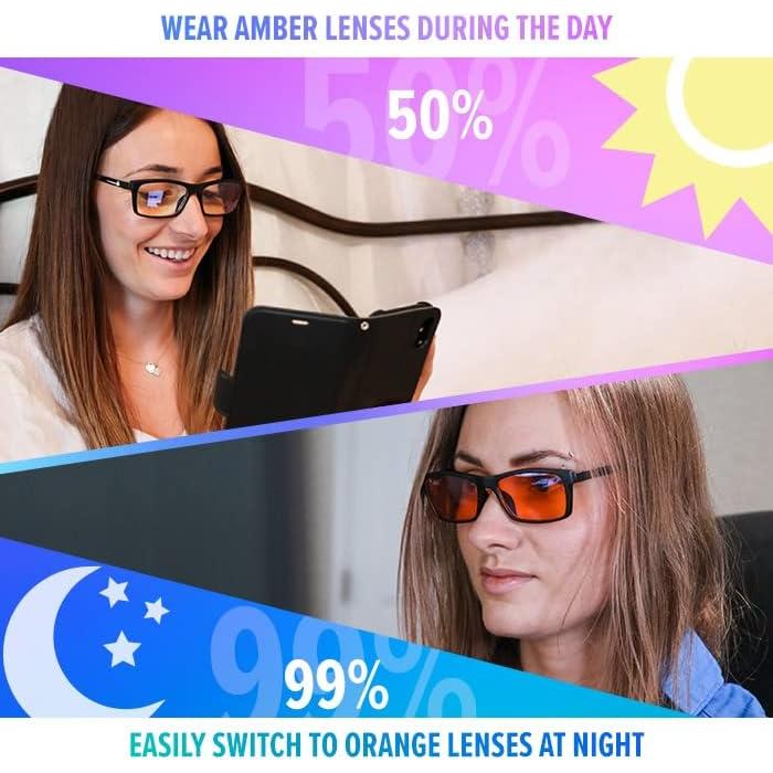 Gafas Bloqueadoras de Luz Azul DefenderShield 2 en 1 Clip-On