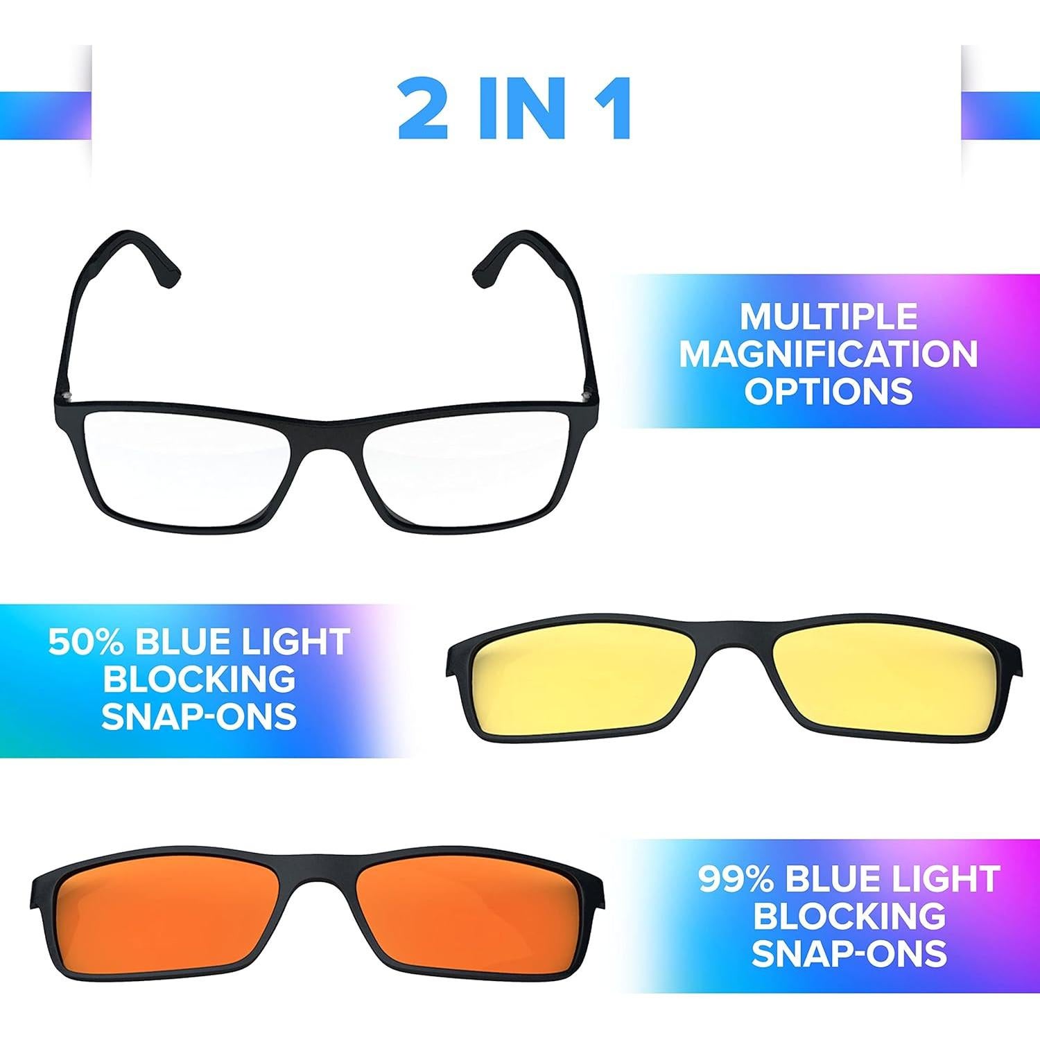 Gafas Bloqueadoras de Luz Azul DefenderShield 2 en 1 Clip-On