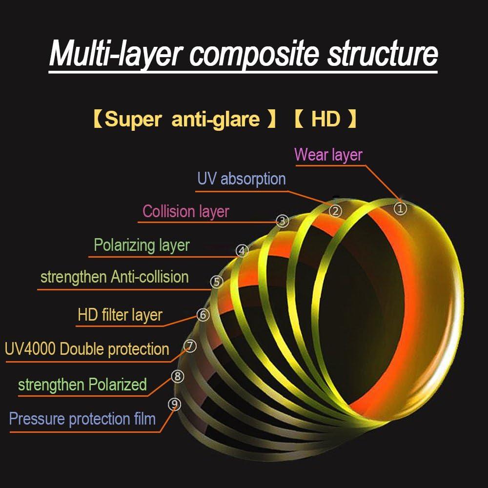 Gafas de sol fotocromáticas YIMI polarizadas UV400