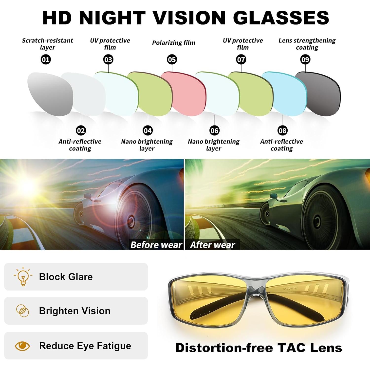 Gafas de Conducción Nocturna FEISEDY Lente Amarillo Polarizadas