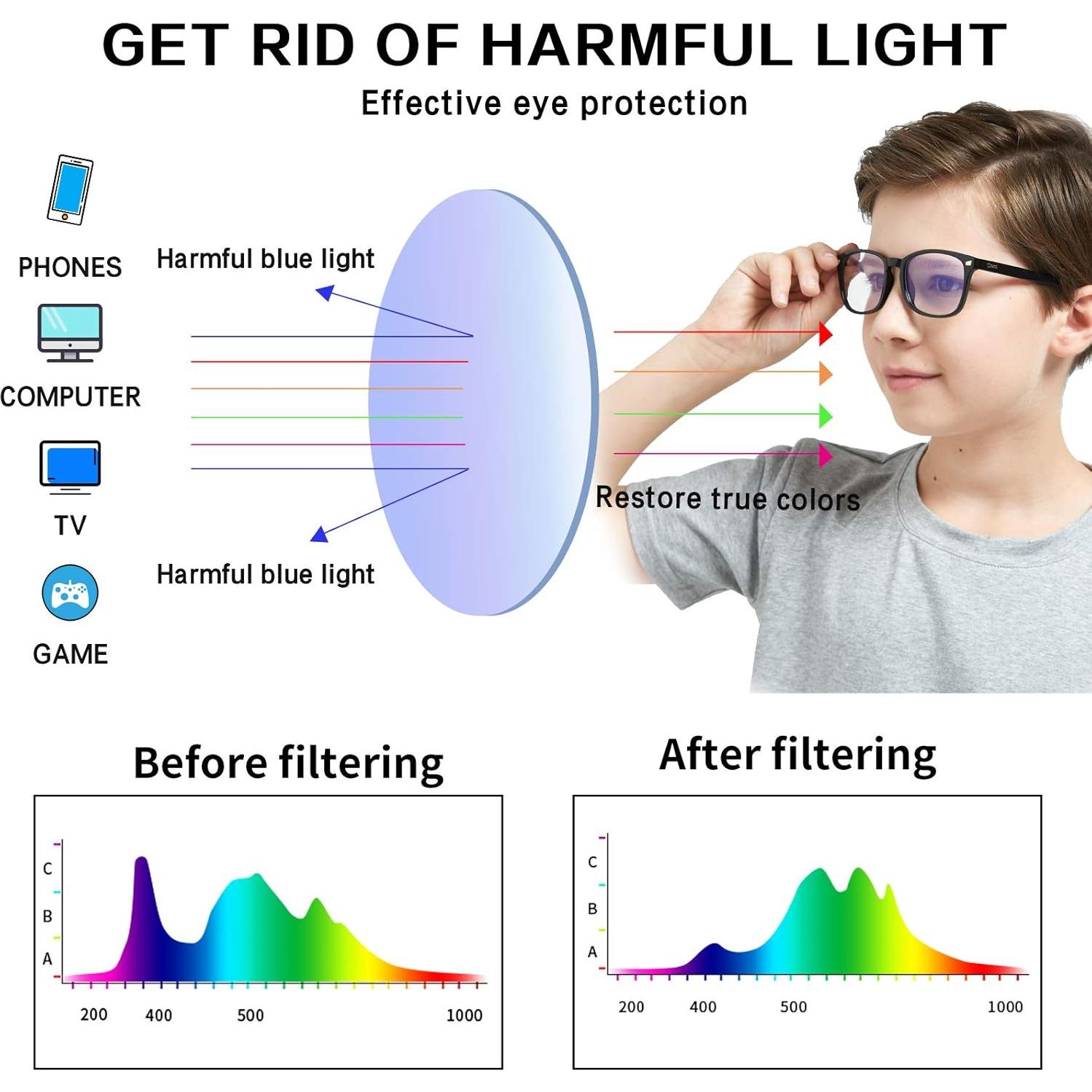 Gafas de luz azul DUCO K028 para niños 6 a 10 años