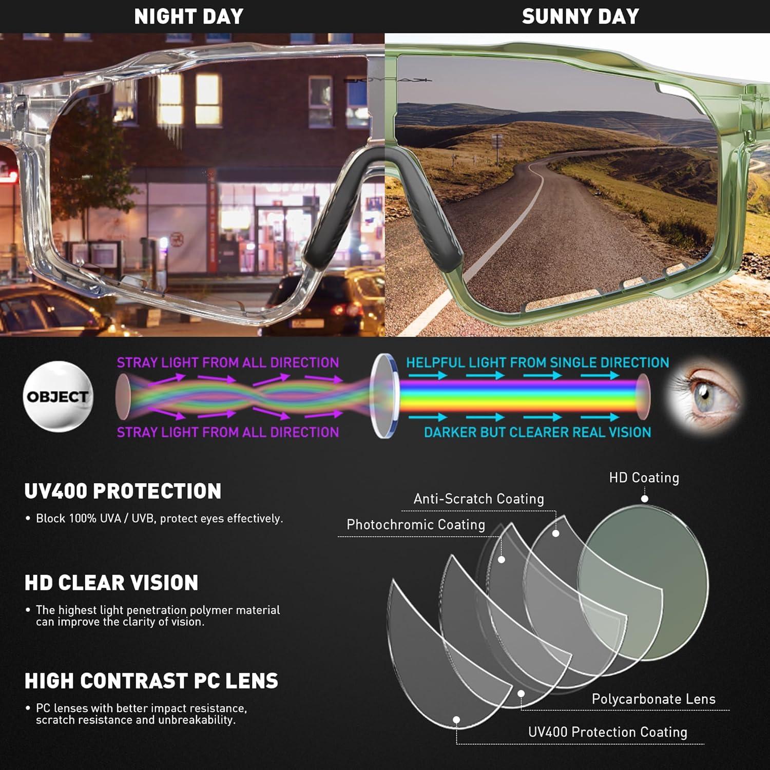 Gafas de Ciclismo KAPVOE Fotoquímicas HD Verde