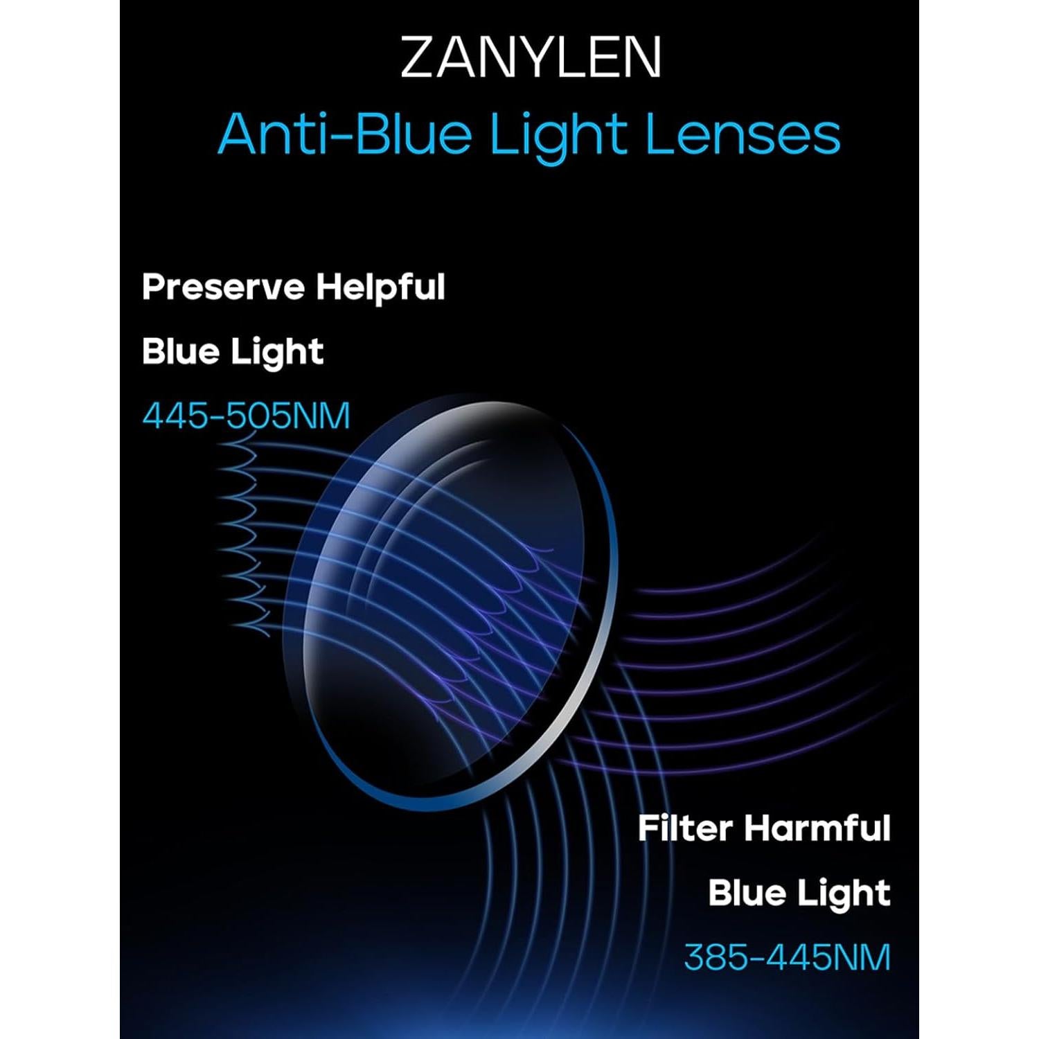 Gafas ZanyLen para luz azul hombres marco semi-rimless