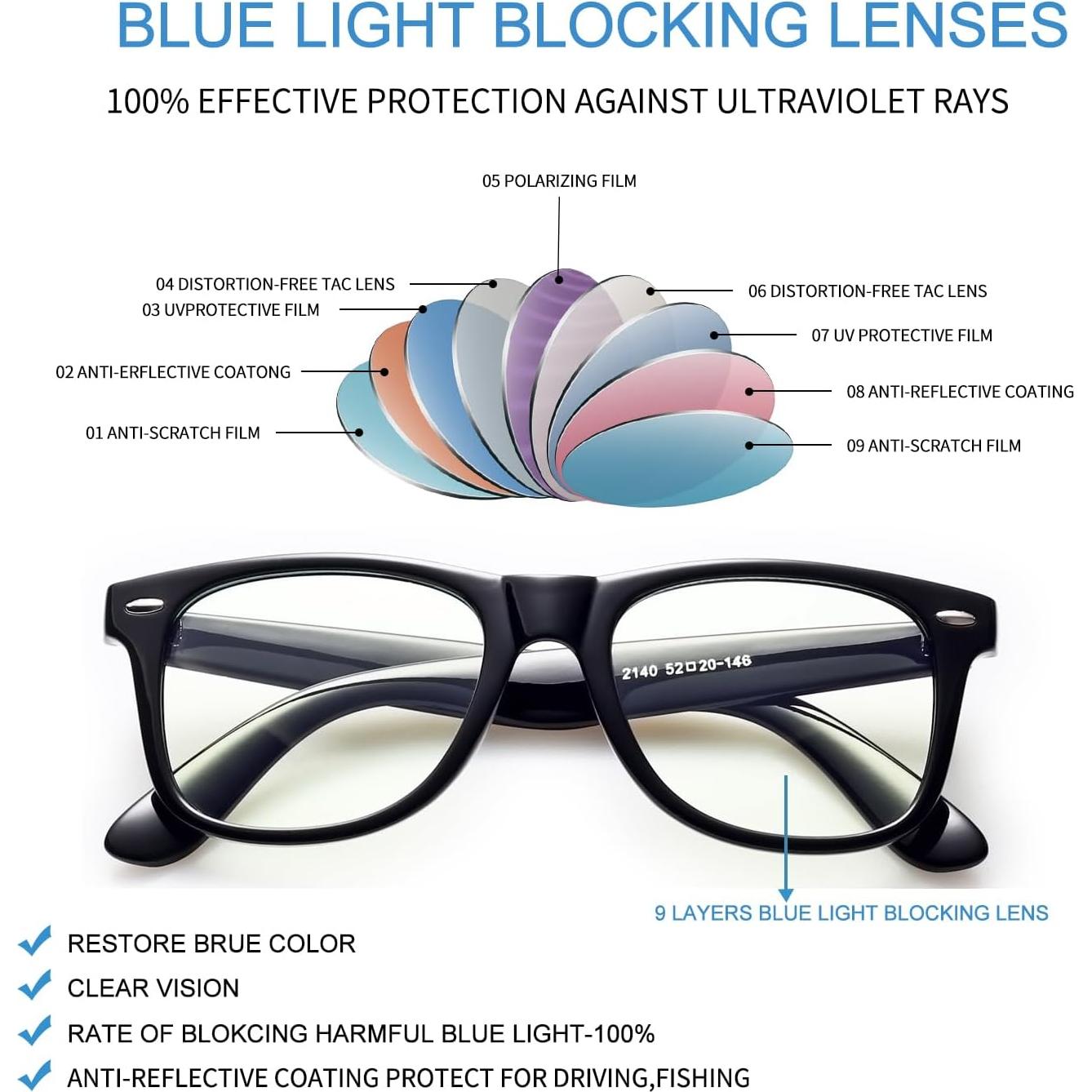 Gafas de Luz Azul Glclrs Cuadradas con Lentes Amarillos