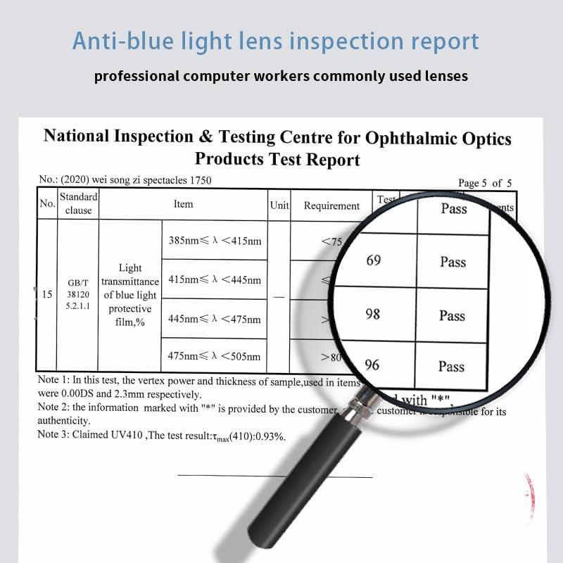 Gafas Cat Eye ZanyLen Bloqueadoras Luz Azul TR90 Mujeres