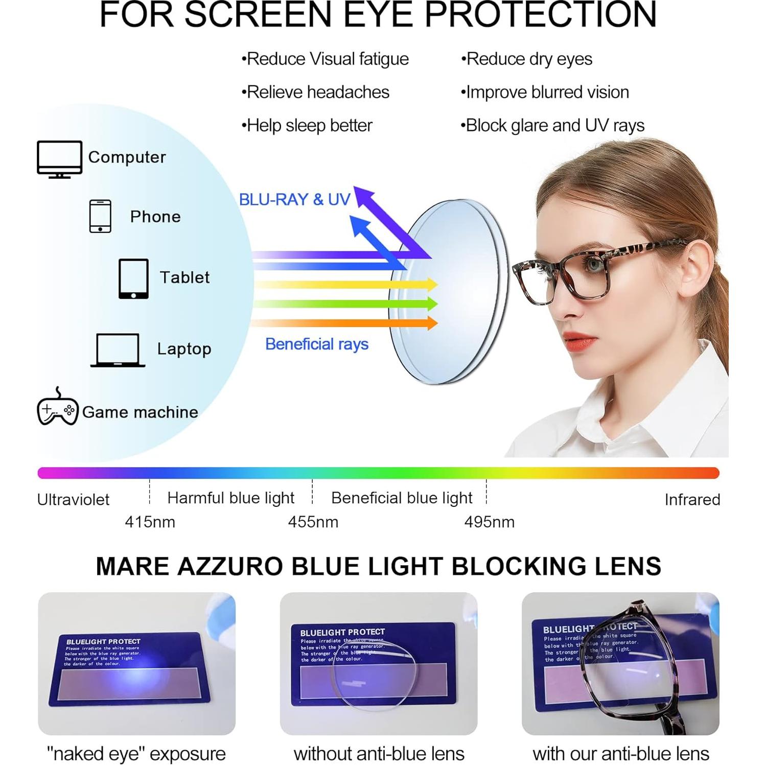 Gafas de Lectura MARE AZZURO 1.50 Bloqueo Luz Azul Leopardo