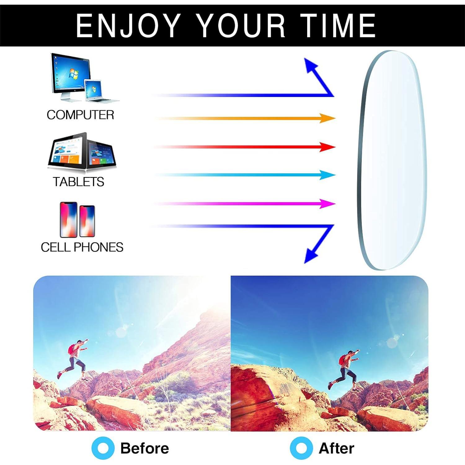 Gafas de Lectura Henotin 3 Paquete Anti Luz Azul 2.5D