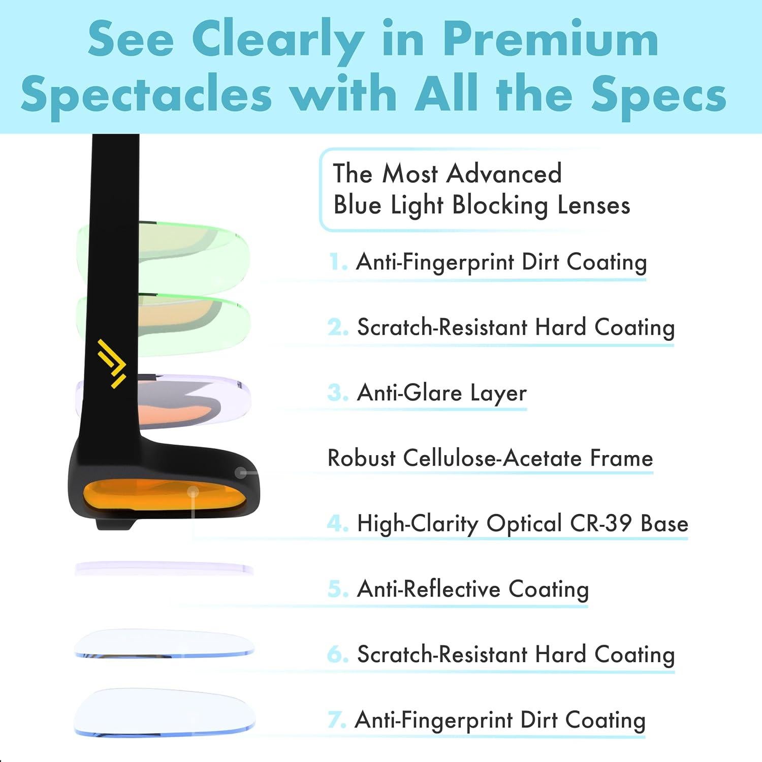 Gafas de lectura THL Sleep +2.50 bloqueadoras luz azul