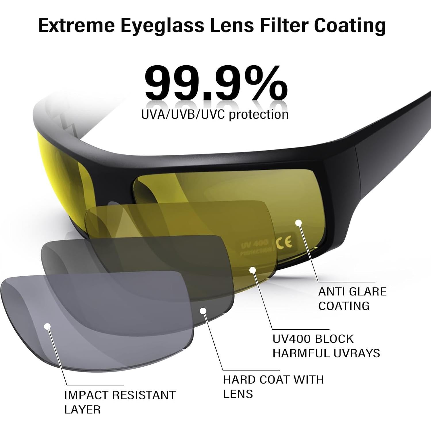 Gafas de Seguridad ANSI Z87.1 UV400 - Modelo 1073 Amarillo