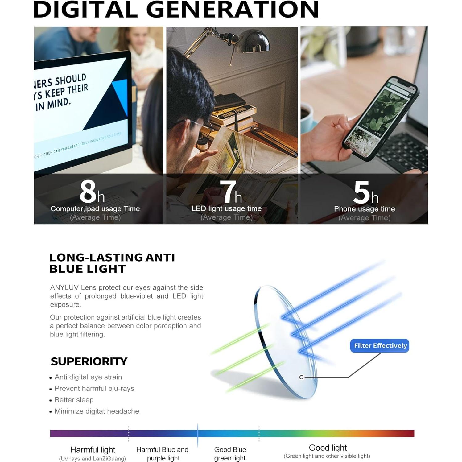 Gafas de Luz Azul ANYLUV AN4528-6 Protección Diaria