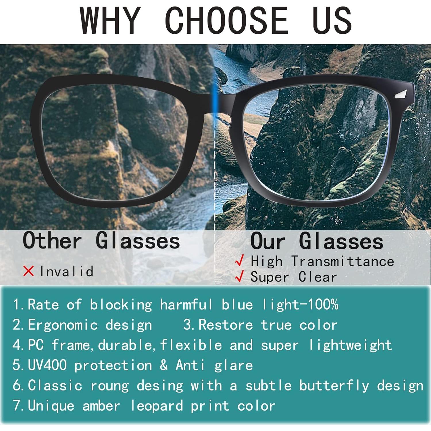 Gafas bloqueadoras luz azul Minlen cuadradas transparentes