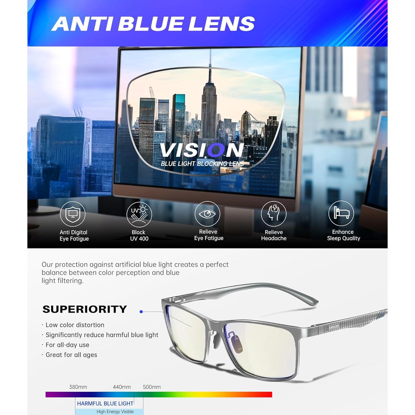 Gafas de Luz Azul ANYLUV A4556-N Metal Al-Mg para PC