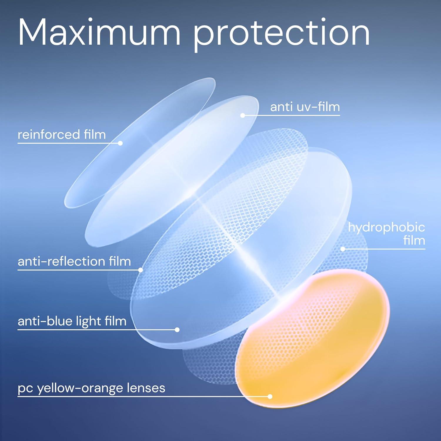 Gafas DreamGaze Anti Luz Azul 99.9% para Sueño - Negro