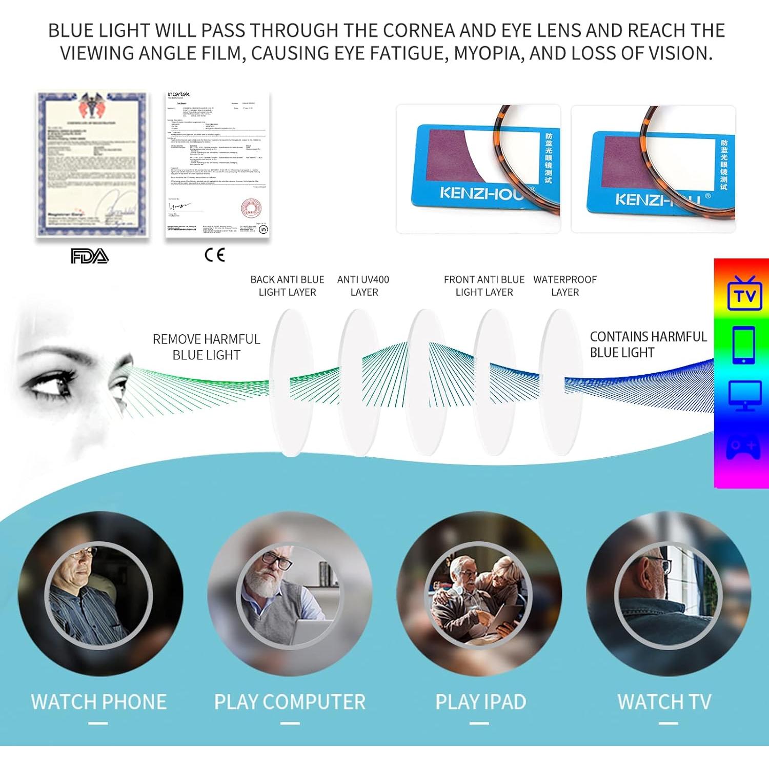 Gafas de Lectura K KENZHOU con Luz Azul 2.0x Paquete de 3