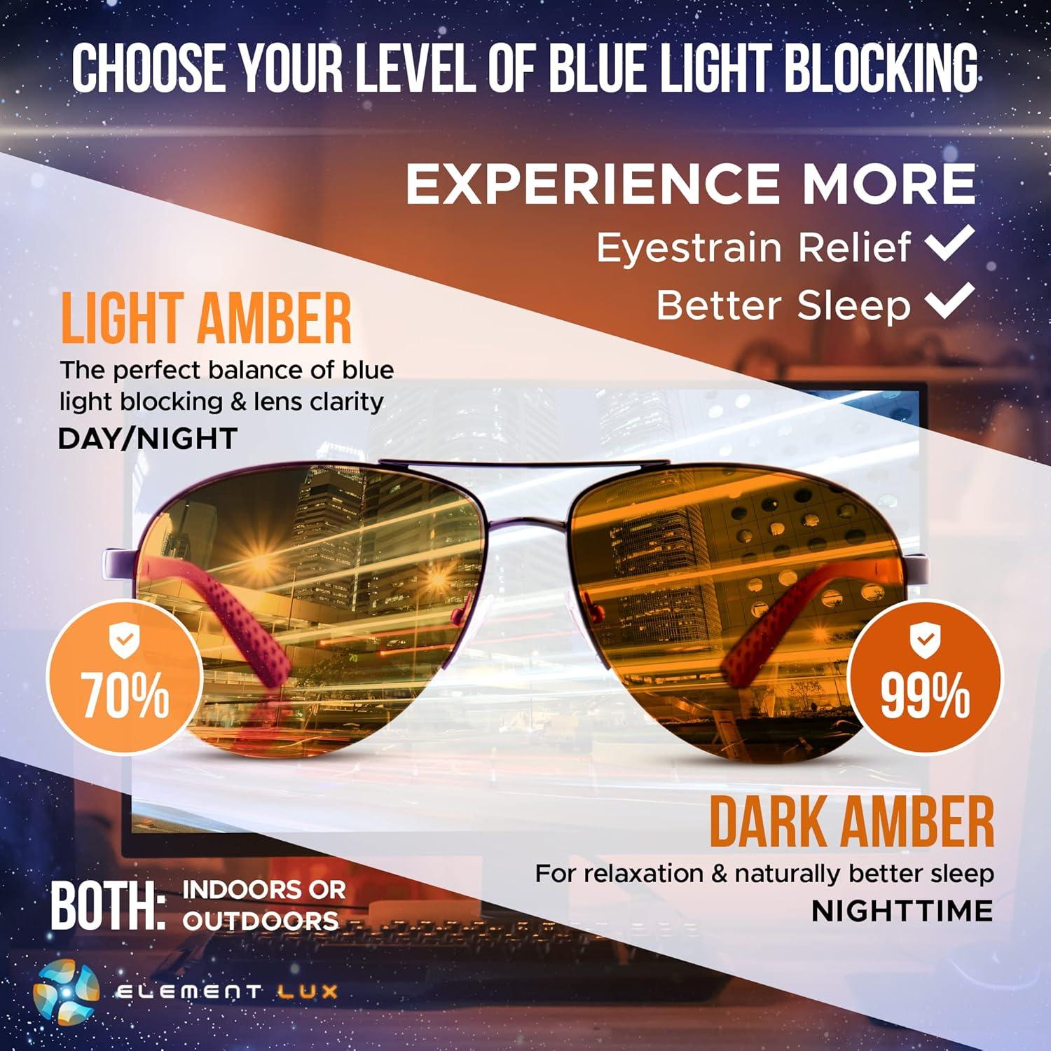 Gafas bloqueadoras luz azul Element LUX ámbar 70% antirreflejo