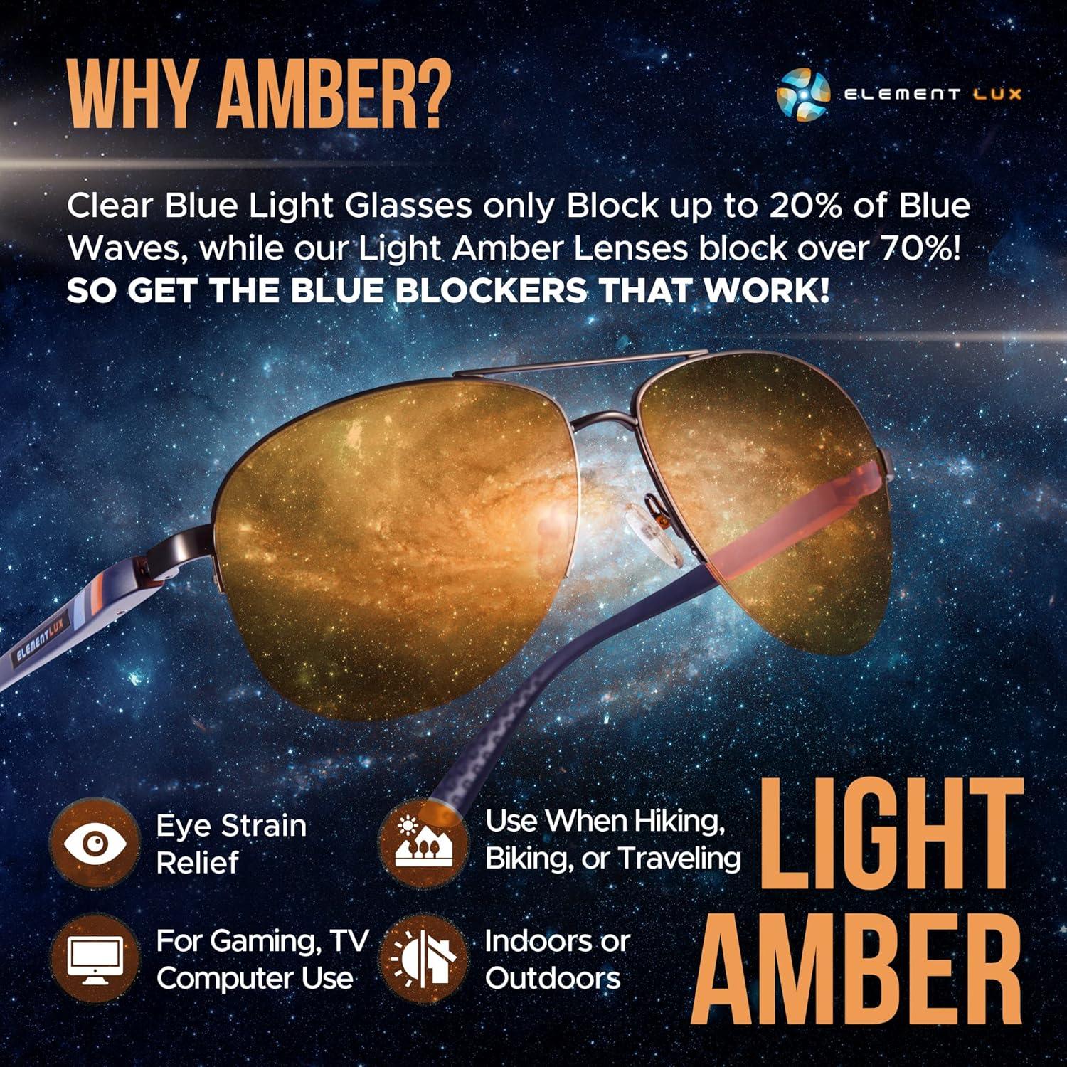 Gafas bloqueadoras luz azul Element LUX ámbar 70% antirreflejo