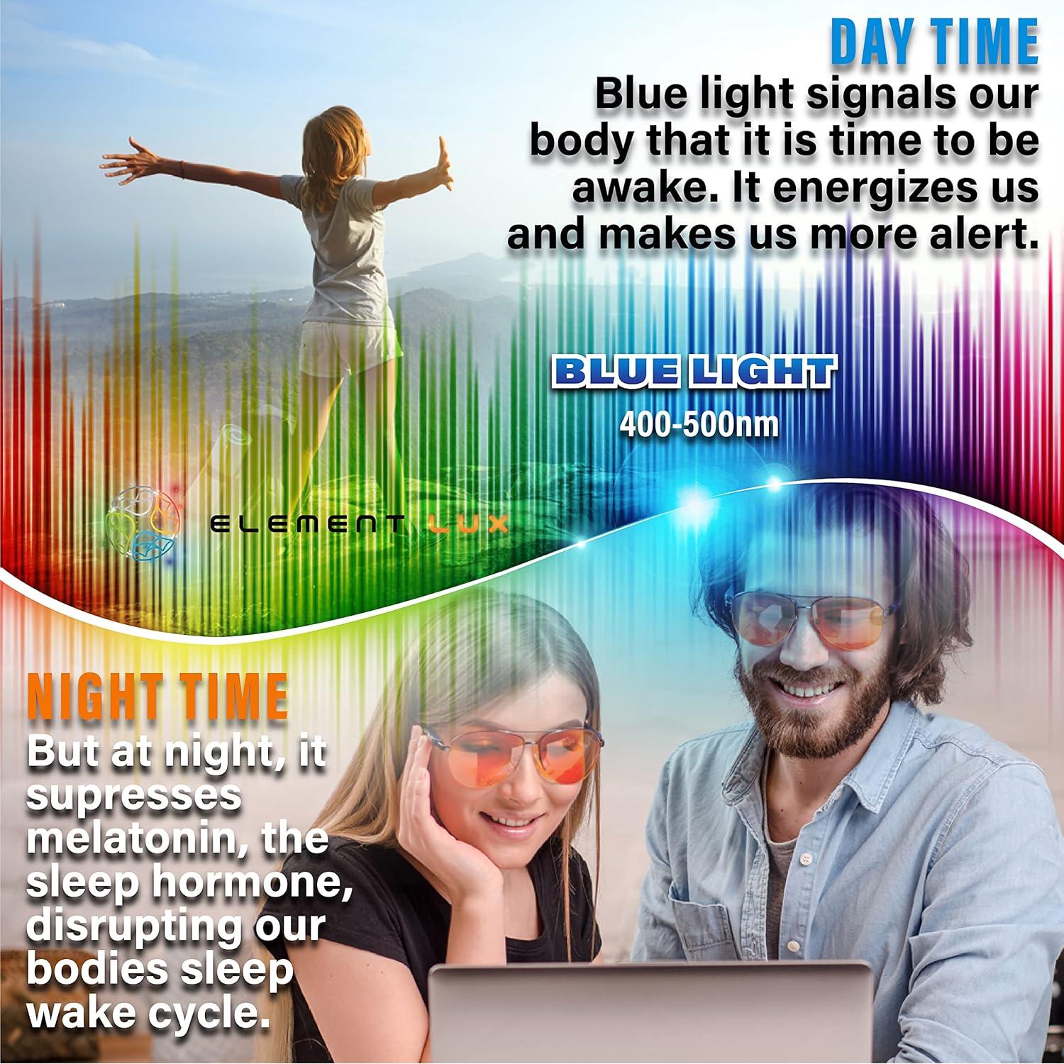 Gafas bloqueadoras luz azul Element LUX ámbar 70% antirreflejo