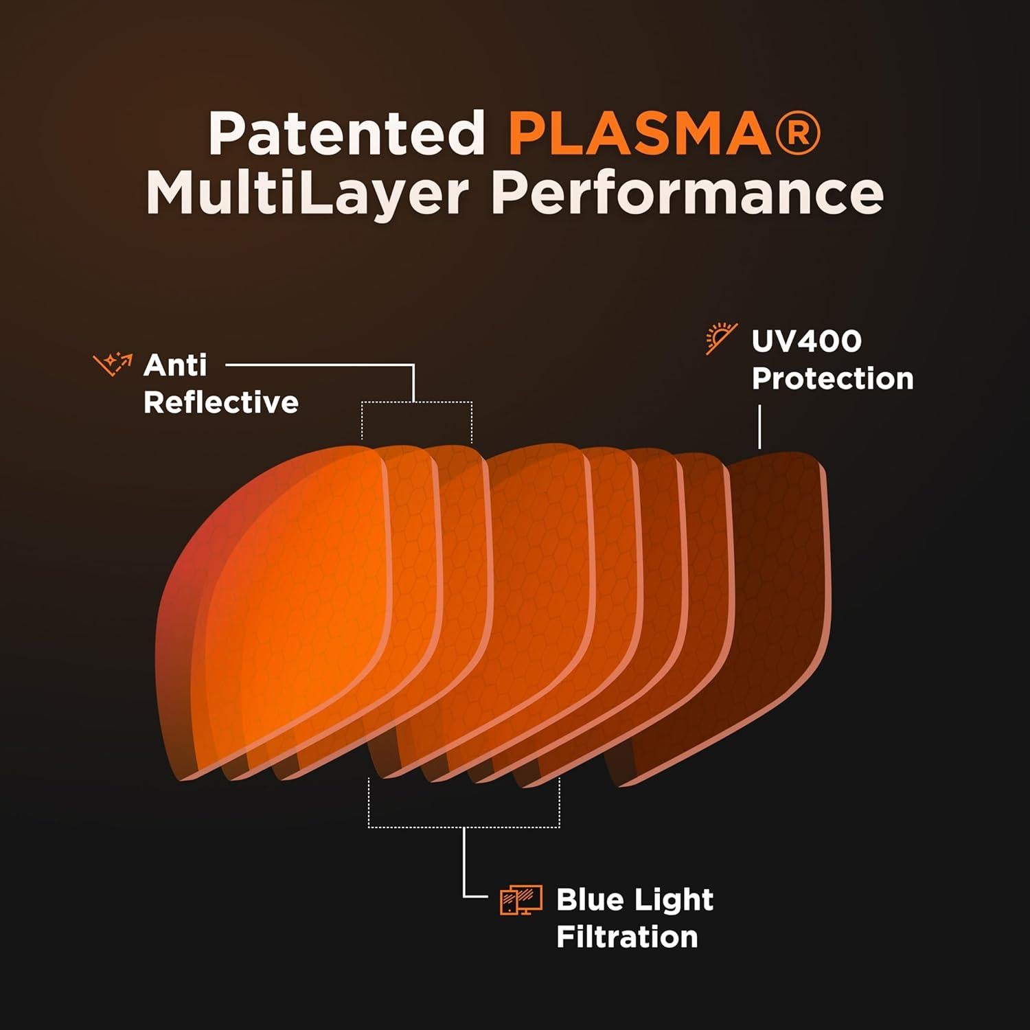 Gafas de Juego Horus X Ámbar - Protección Luz Azul UV400