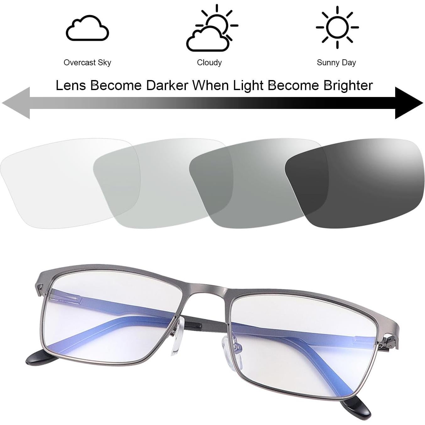 Gafas Anti Luz Azul YIMI para Hombres Fotocromáticas