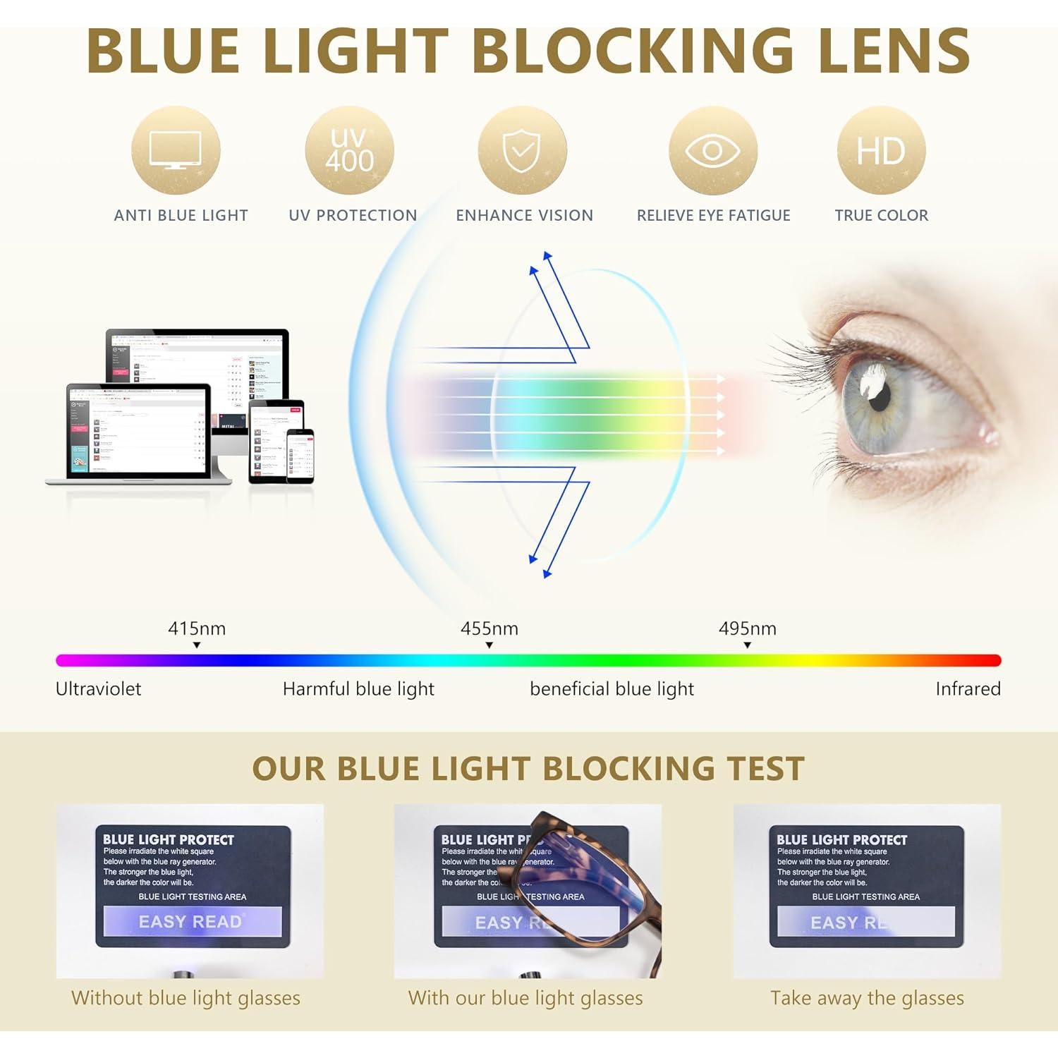 EASY READ 3 Pares Gafas Lectura Hombres Filtro Luz Azul