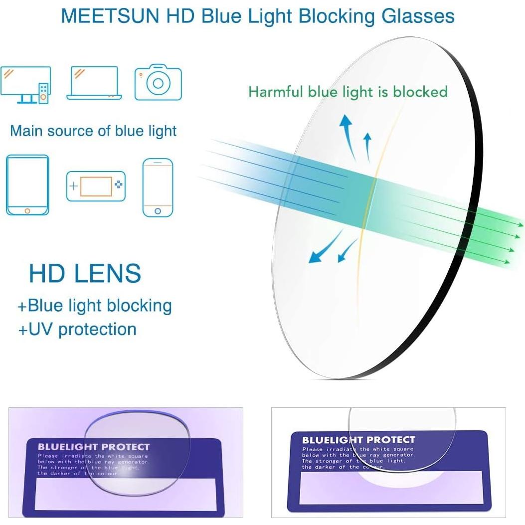 Gafas Bloqueadoras de Luz Azul MEETSUN UV400 3-Pack