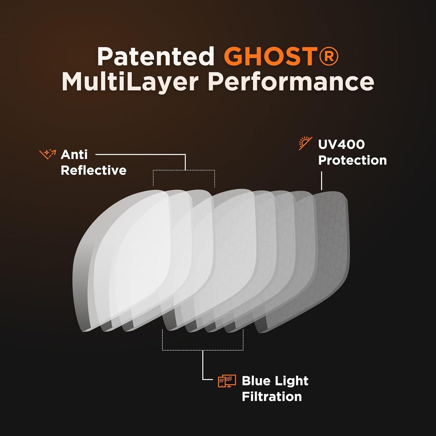 Gafas de Juego Horus X | Bloqueo Luz Azul | Transparente