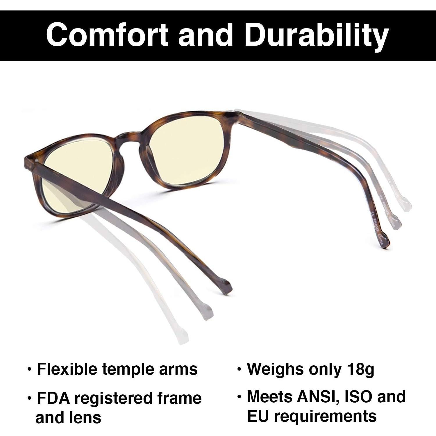 Gafas Anti Luz Azul Gamma RAY Marco Redondo Vintage