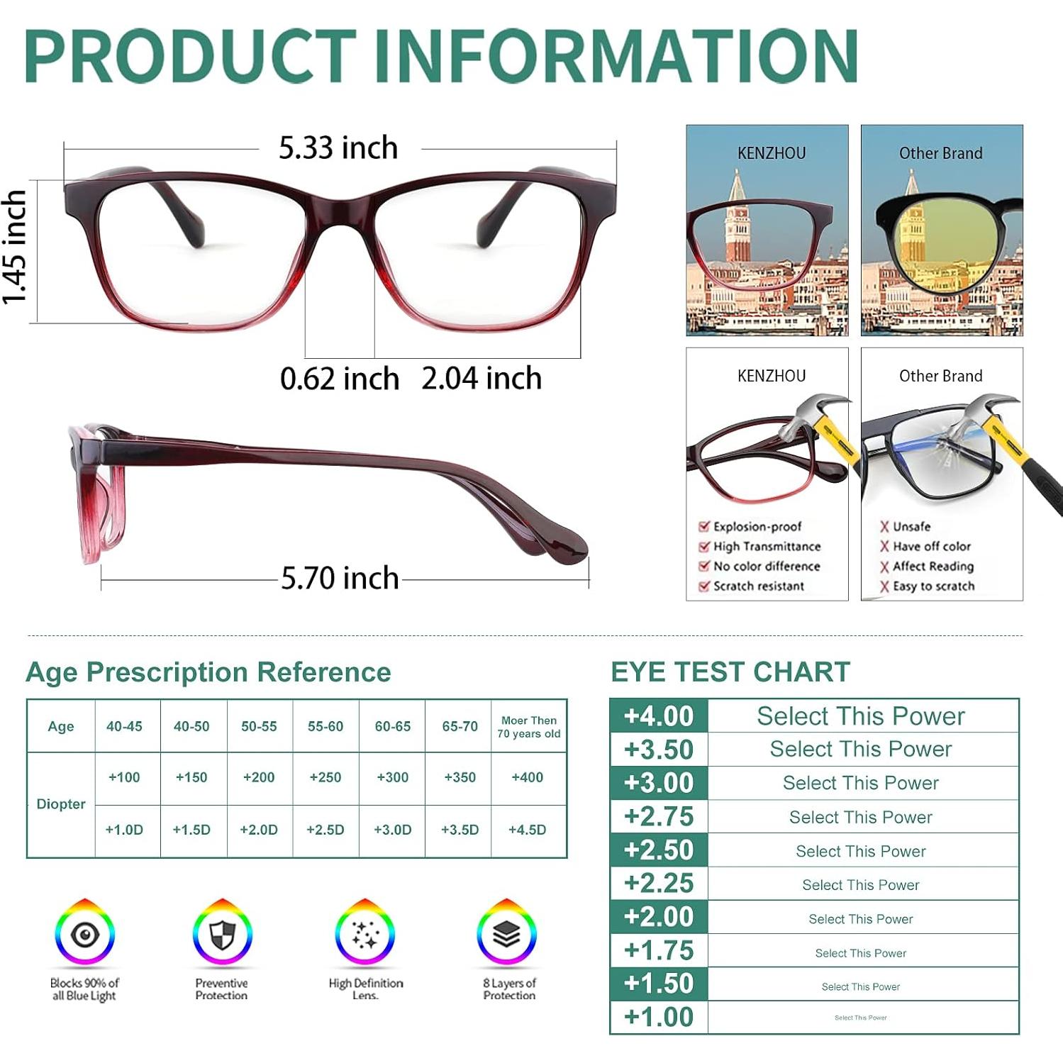 Gafas de Lectura K KENZHOU 5-Pack Anti Luz Azul 4.0x