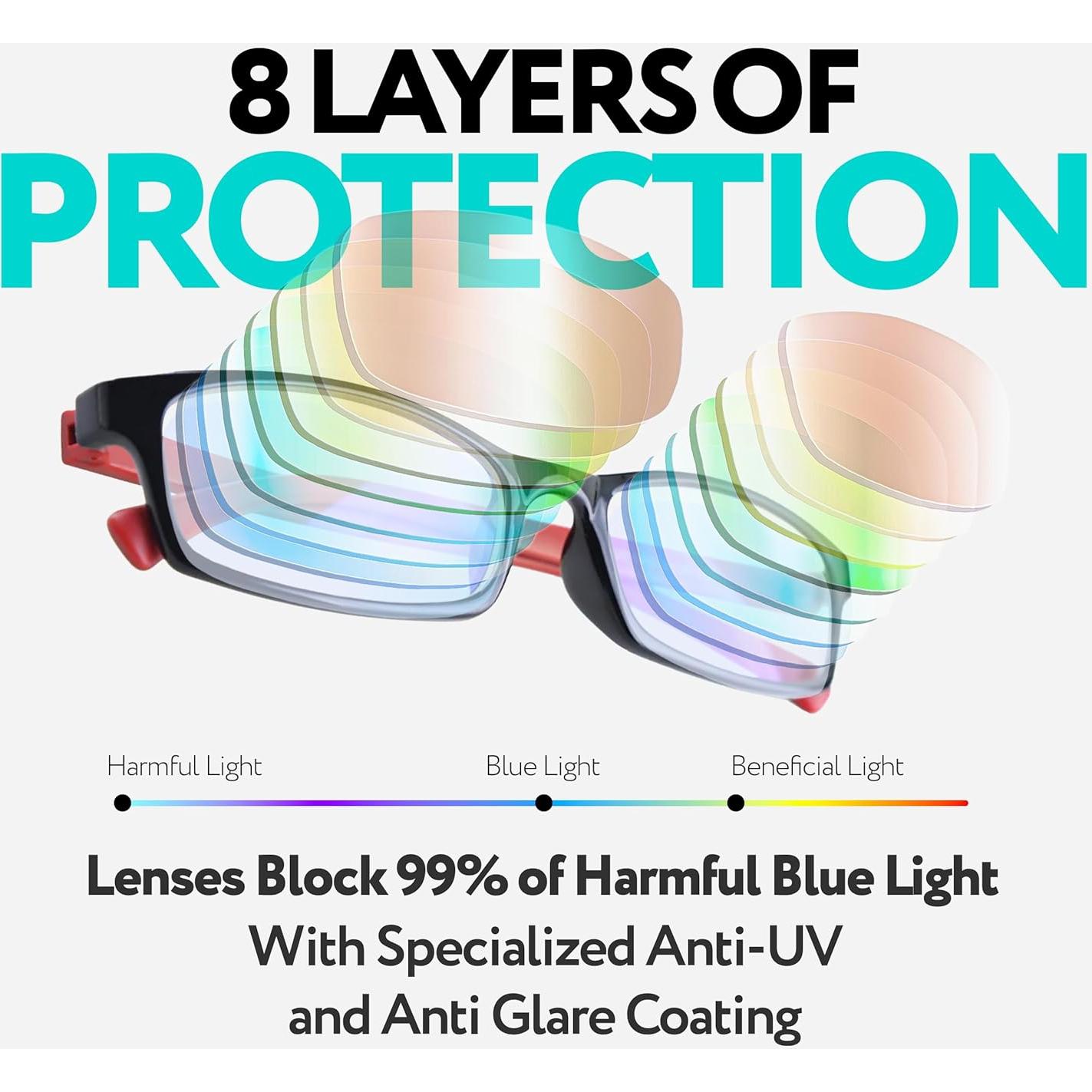 Gafas de lectura Prospek 2.5 Dioptrías con luz azul