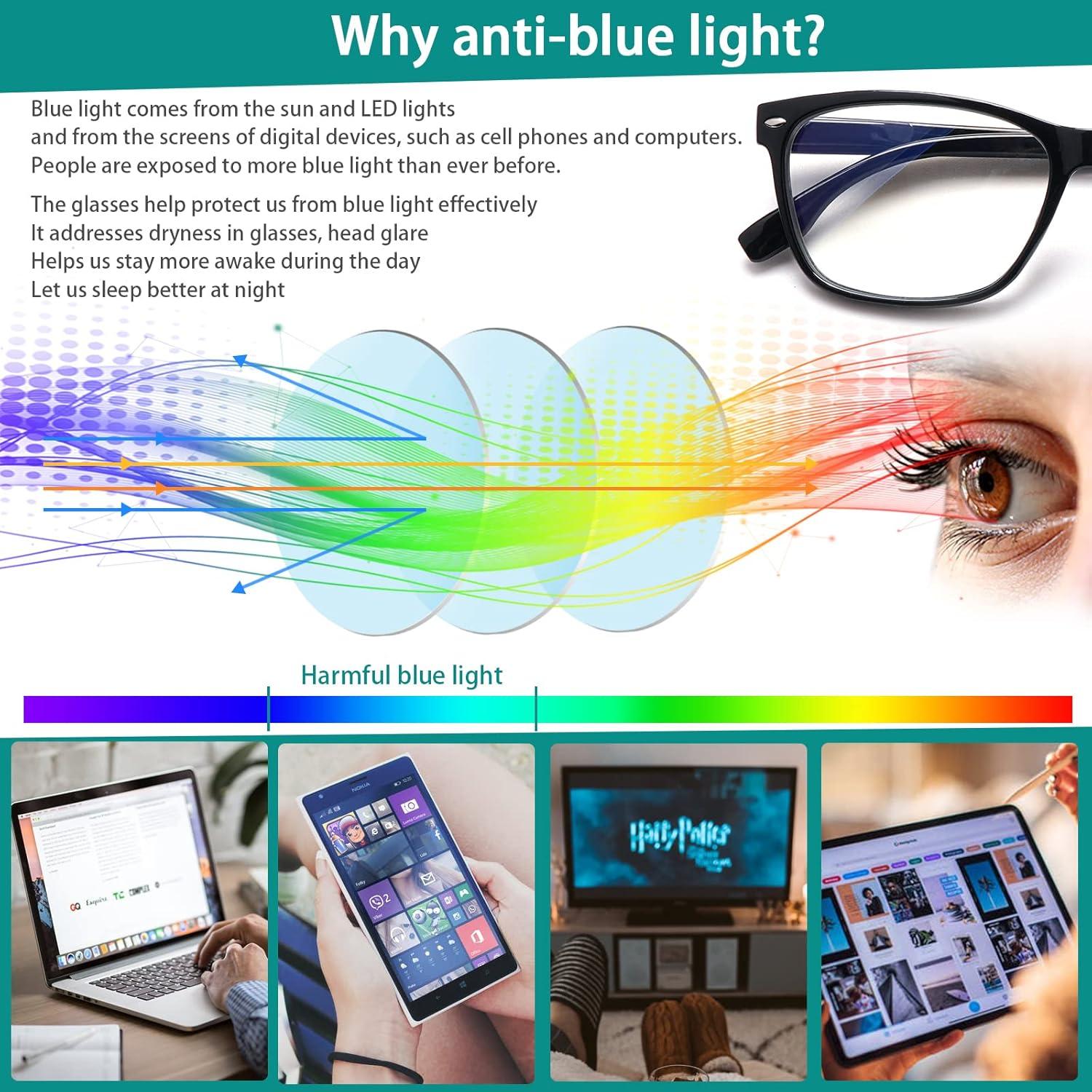 Gafas de Lectura Progresivas VIDEBLA 3 Paquete Multifocales