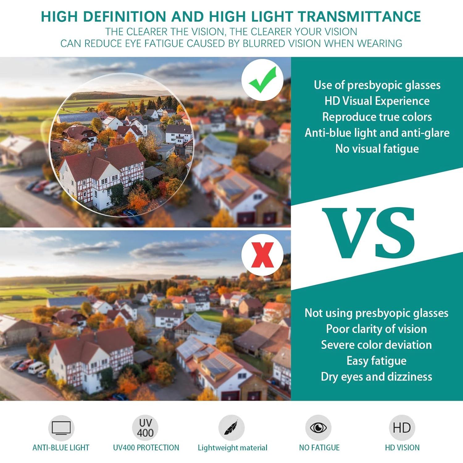 Gafas de Lectura Progresivas VIDEBLA 3 Paquete Multifocales