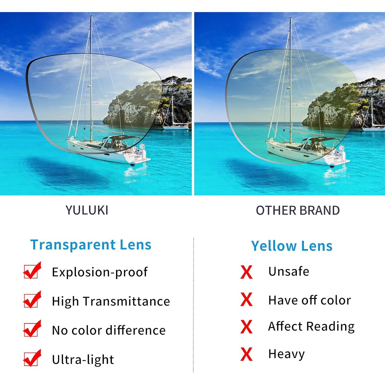 Paquete de 4 Gafas de Lectura Yuluki con Luz Azul +1.0