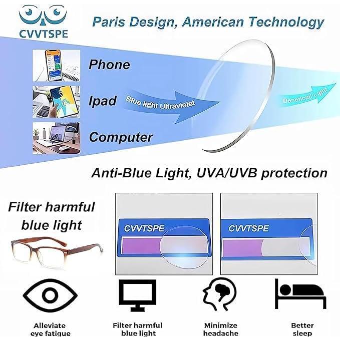 Paquete 3 Gafas de Lectura CVVTSPE Anti-Luz Azul Unisex