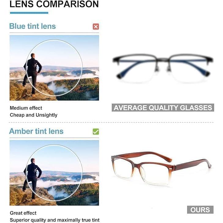 Paquete 3 Gafas de Lectura CVVTSPE Anti-Luz Azul Unisex